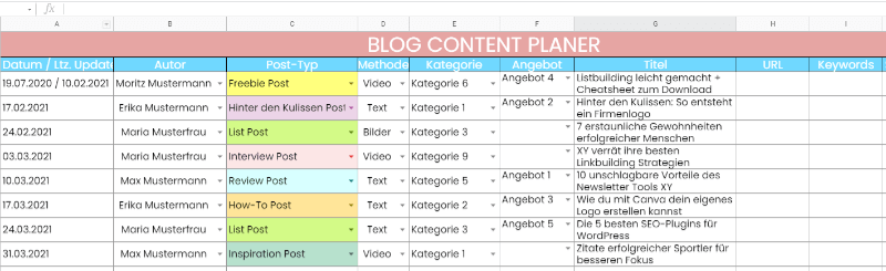 Digitaler Content Plan mit Google Tabellen